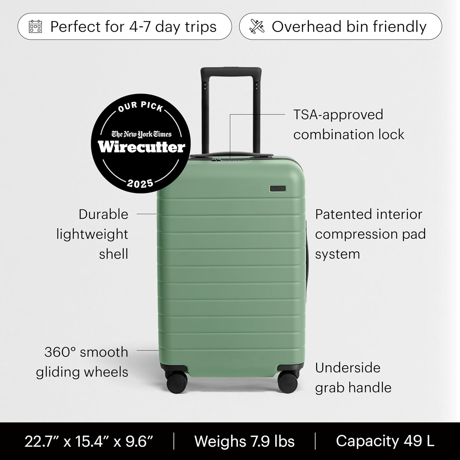23 Inch Hardside Spinner Suitcase with Compression System and TSA Lock, Sea Green